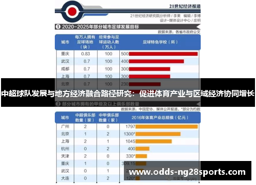 中超球队发展与地方经济融合路径研究：促进体育产业与区域经济协同增长