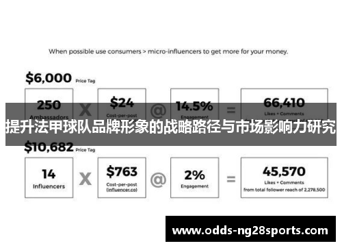 提升法甲球队品牌形象的战略路径与市场影响力研究