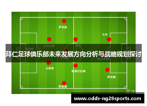 拜仁足球俱乐部未来发展方向分析与战略规划探讨
