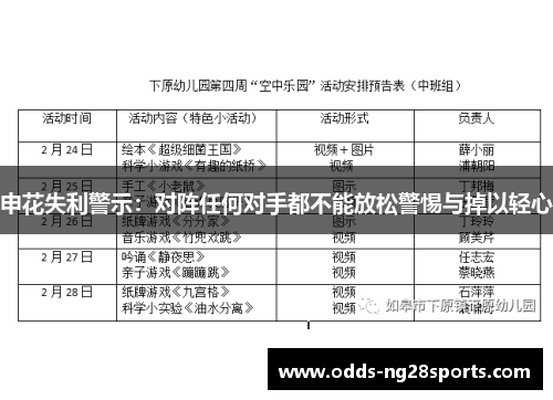 申花失利警示：对阵任何对手都不能放松警惕与掉以轻心