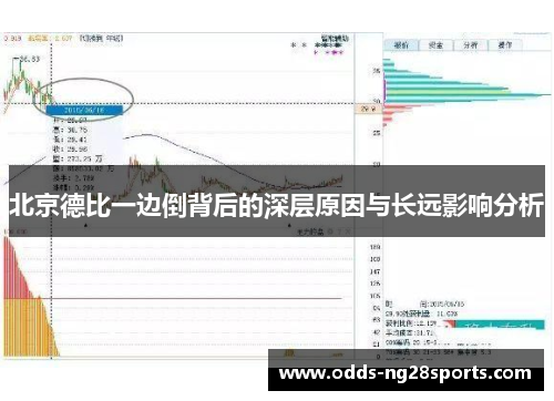 北京德比一边倒背后的深层原因与长远影响分析