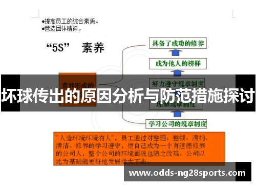 坏球传出的原因分析与防范措施探讨