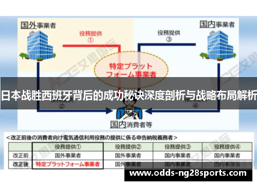 日本战胜西班牙背后的成功秘诀深度剖析与战略布局解析